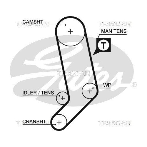 Zahnriemensatz TRISCAN 8647 29071 f&uuml;r