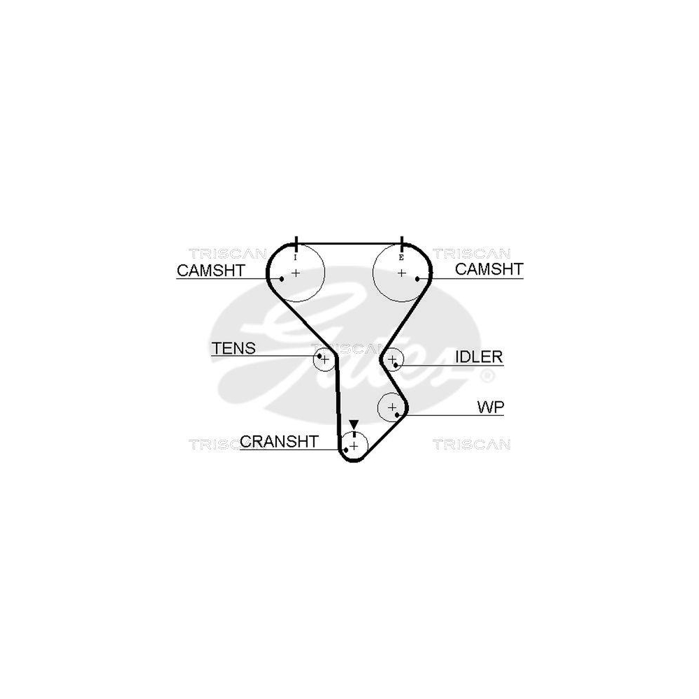 Zahnriemen TRISCAN 8645 5287xs f&uuml;r MAZDA KIA DANA