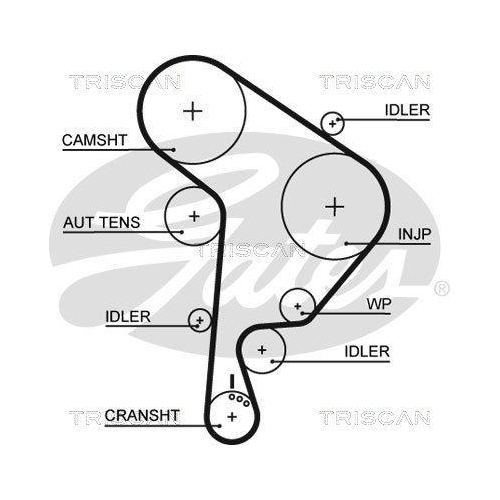 Zahnriemensatz TRISCAN 8647 29076 f&uuml;r AUDI SEAT SKODA VW