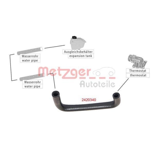 Kühlerschlauch METZGER 2420340 für CITROËN FIAT PEUGEOT, links unten
