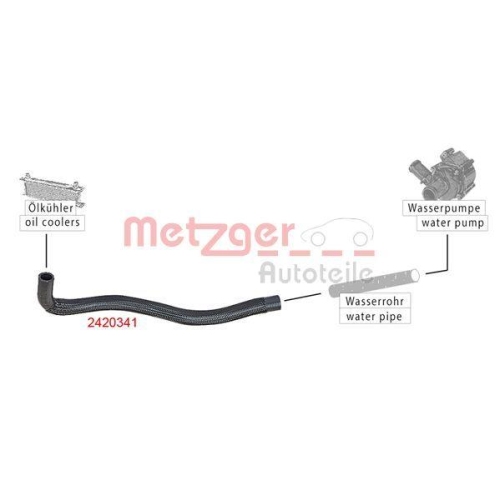 K&uuml;hlerschlauch METZGER 2420341 f&uuml;r CITRO&Euml;N PEUGEOT