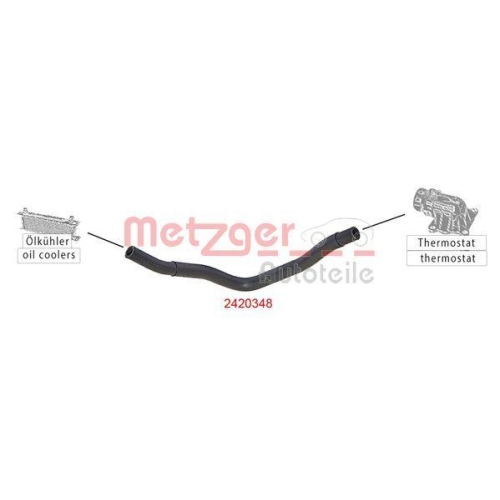 K&uuml;hlerschlauch METZGER 2420348 f&uuml;r CITRO&Euml;N FIAT PEUGEOT