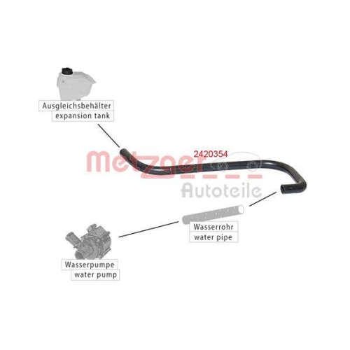 K&uuml;hlerschlauch METZGER 2420354 f&uuml;r CITRO&Euml;N FIAT PEUGEOT