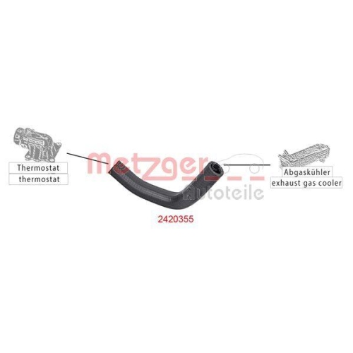 K&uuml;hlerschlauch METZGER 2420355 f&uuml;r FIAT OPEL