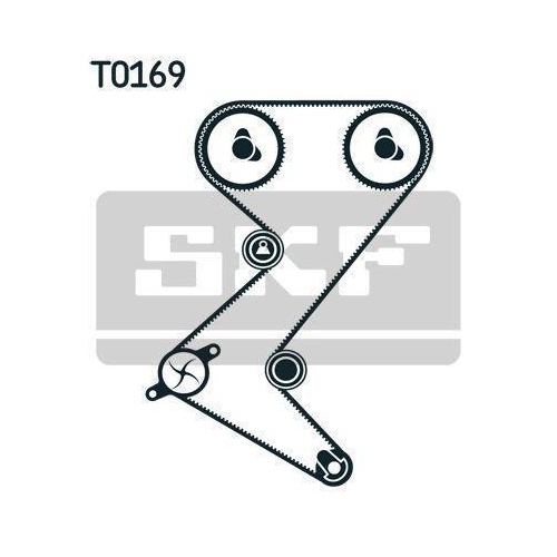 Zahnriemensatz SKF VKMA 03263 f&uuml;r CITRO&Euml;N FIAT LANCIA PEUGEOT CITRO&Euml;N (DF-PSA)