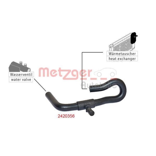 K&uuml;hlerschlauch METZGER 2420356 f&uuml;r CITRO&Euml;N FIAT PEUGEOT
