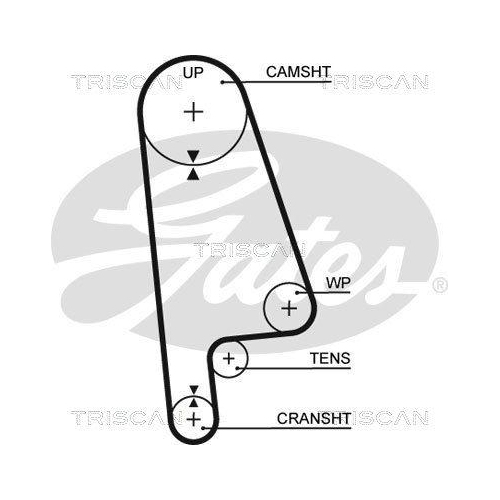 Zahnriemensatz TRISCAN 8647 40002 für