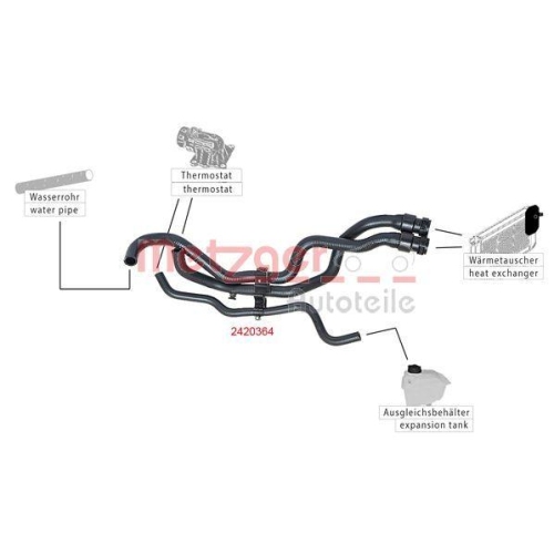 K&uuml;hlerschlauch METZGER 2420364 f&uuml;r RENAULT