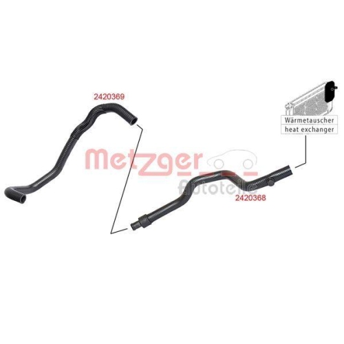 K&uuml;hlerschlauch METZGER 2420368 f&uuml;r RENAULT