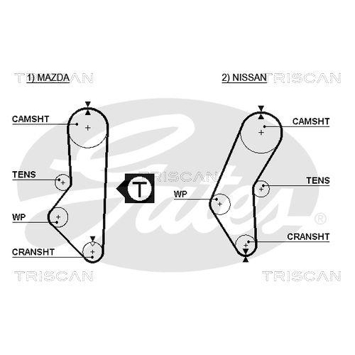 Zahnriemen TRISCAN 8645 5067 f&uuml;r MAZDA NISSAN DANA