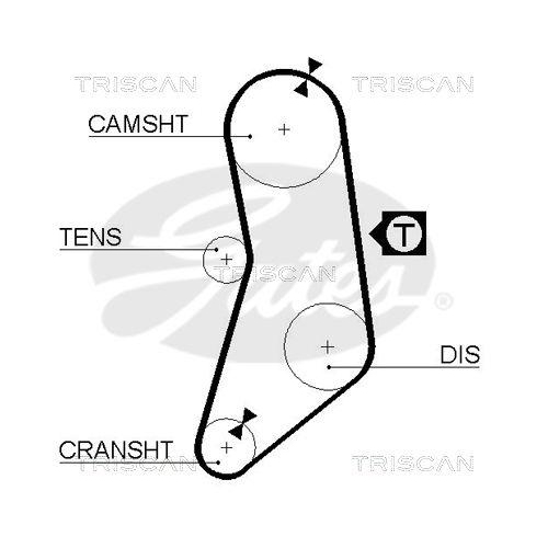 Zahnriemen TRISCAN 8645 5077 f&uuml;r BMW DANA
