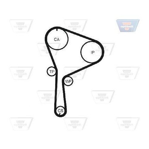 Zahnriemensatz OPTIBELT KT 1371 Optibelt-ZRK KIT f&uuml;r RENAULT