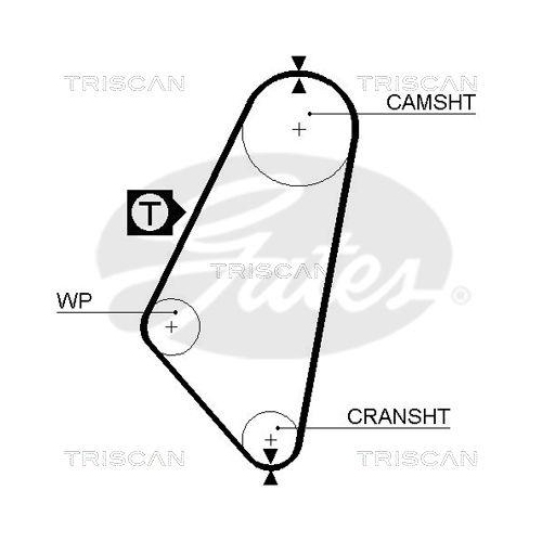Zahnriemen TRISCAN 8645 5083 f&uuml;r OPEL VAUXHALL DAEWOO PONTIAC DANA