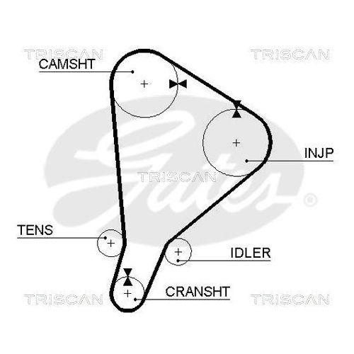 Zahnriemen TRISCAN 8645 5118 f&uuml;r TOYOTA DANA