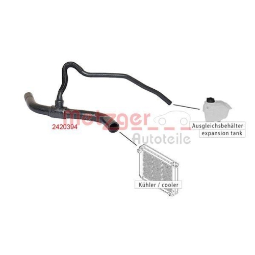 K&uuml;hlerschlauch METZGER 2420394 f&uuml;r RENAULT