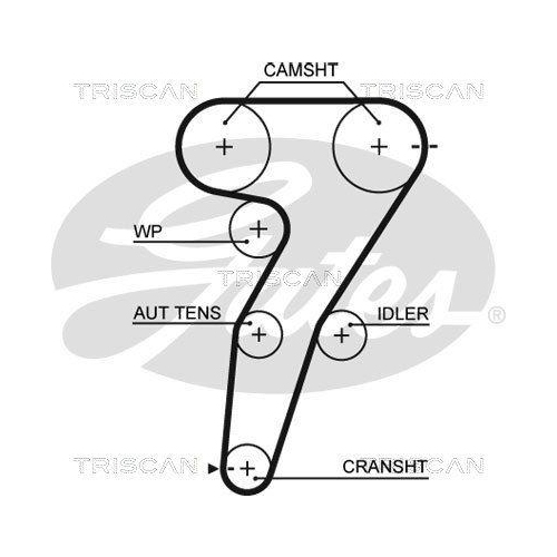 Zahnriemensatz TRISCAN 8647 15027 f&uuml;r ALFA ROMEO