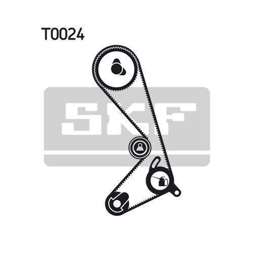 Zahnriemensatz SKF VKMA 06204 für RENAULT