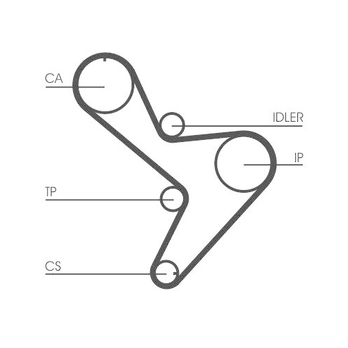Zahnriemensatz CONTINENTAL CTAM CT1034K1 für OPEL RENAULT VAUXHALL