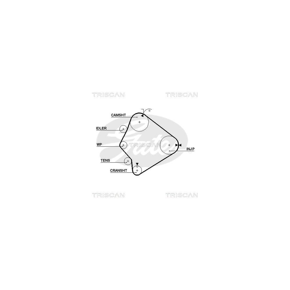 Zahnriemen TRISCAN 8645 5354xs für