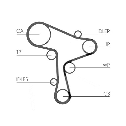 CONTINENTAL CTAM CT1168K1 Zahnriemensatz f&uuml;r AUDI MAN SEAT SKODA VW