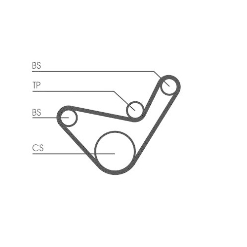 CONTINENTAL CTAM CT1107K1 Zahnriemensatz f&uuml;r MITSUBISHI HYUNDAI KIA