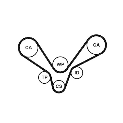 Zahnriemensatz CONTINENTAL CTAM CT1015K2 für