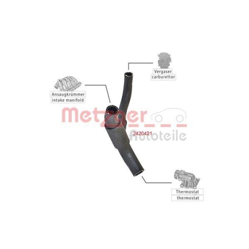 Kühlerschlauch METZGER 2420421 für VAG