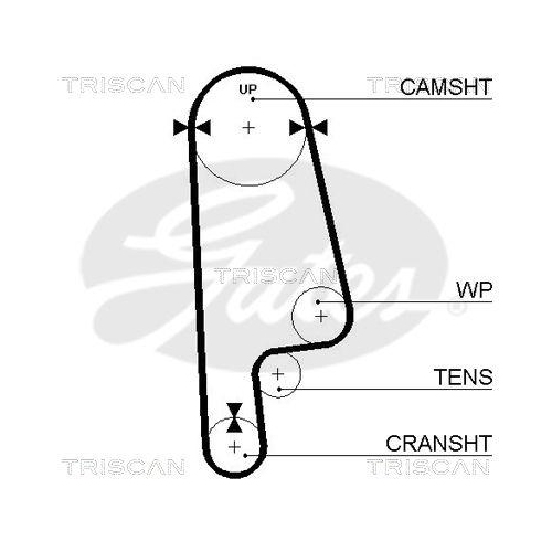 Zahnriemensatz TRISCAN 8647 40003 f&uuml;r