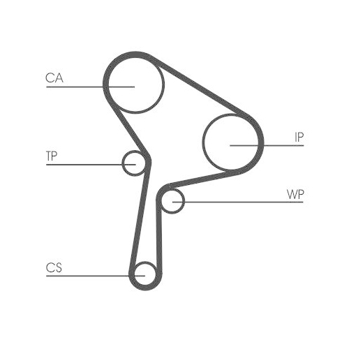 CONTINENTAL CTAM CT1025K1 Zahnriemensatz f&uuml;r MITSUBISHI NISSAN OPEL RENAULT