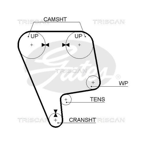 Zahnriemensatz TRISCAN 8647 40004 f&uuml;r