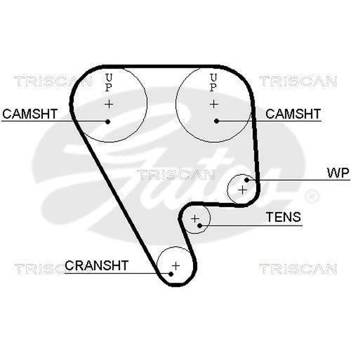 Zahnriemensatz TRISCAN 8647 40006 f&uuml;r