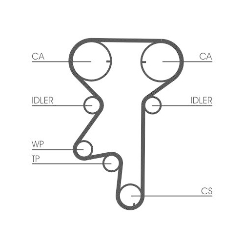 CONTINENTAL CTAM CT975K3 Zahnriemensatz f&uuml;r OPEL SAAB VAUXHALL CHEVROLET