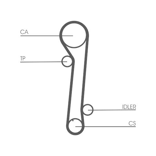 CONTINENTAL CTAM CT937K1 Zahnriemensatz f&uuml;r HYUNDAI KIA