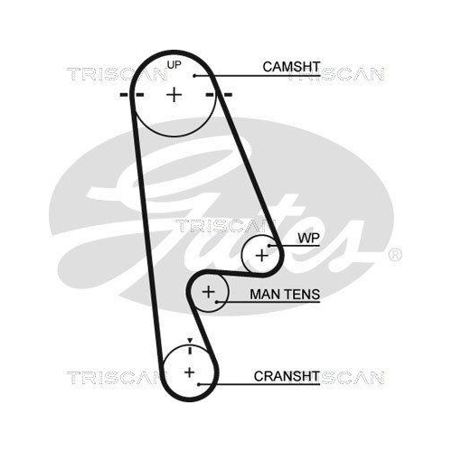 Zahnriemensatz TRISCAN 8647 40011 f&uuml;r