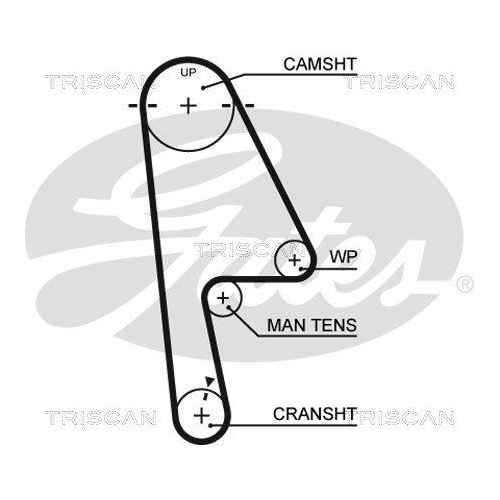Zahnriemensatz TRISCAN 8647 40012 f&uuml;r