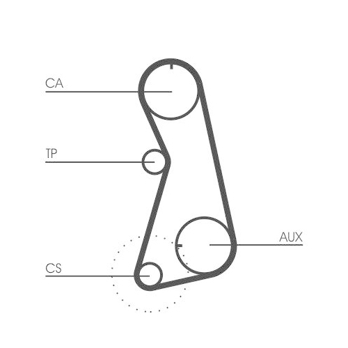 CONTINENTAL CTAM CT630K1 Zahnriemensatz f&uuml;r AUDI SEAT SKODA VW