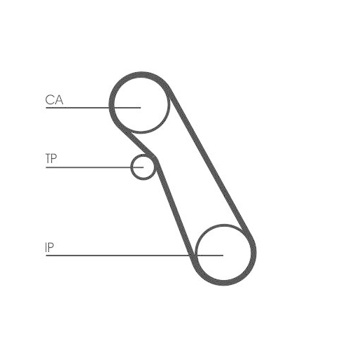 Zahnriemensatz CONTINENTAL CTAM CT983K1 f&uuml;r FORD