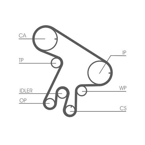 CONTINENTAL CTAM CT1043WP1 Wasserpumpe + Zahnriemensatz f&uuml;r TOYOTA