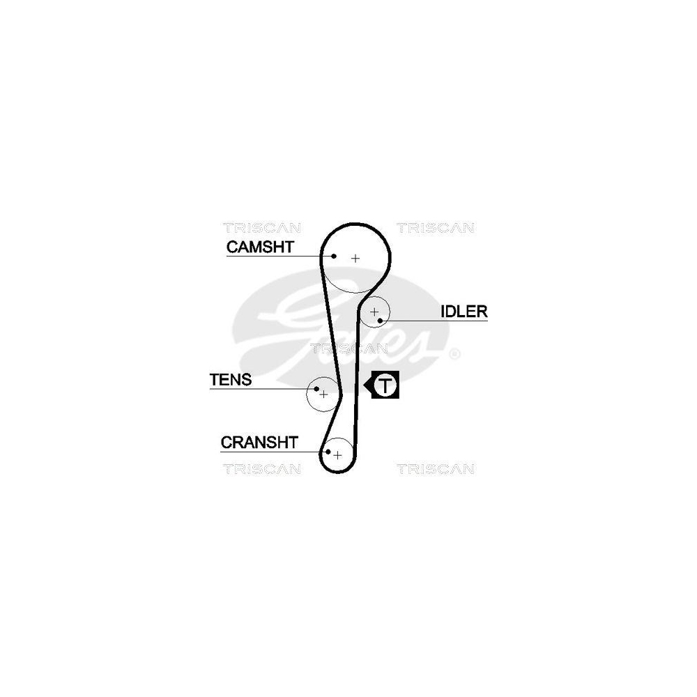 Zahnriemen TRISCAN 8645 5479xs f&uuml;r HYUNDAI KIA DANA