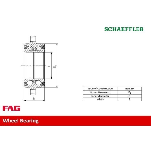 Radlagersatz Schaeffler FAG 713 6123 00 f&uuml;r PORSCHE VW, Hinterachse, Vorderachse