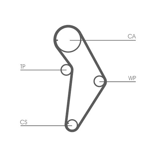 Zahnriemensatz CONTINENTAL CTAM CT973K1 für