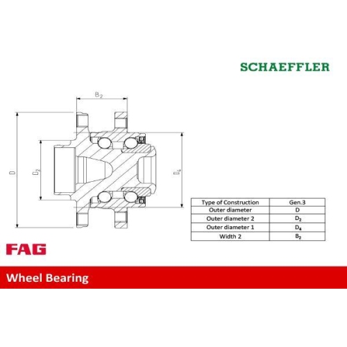 Radlagersatz Schaeffler FAG 713 6266 90 für HYUNDAI KIA, Hinterachse
