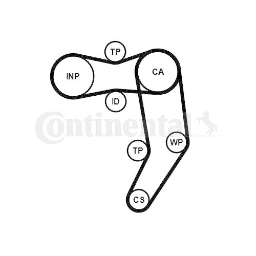 CONTINENTAL CTAM CT939WP8PRO Wasserpumpe + Zahnriemensatz f&uuml;r VW