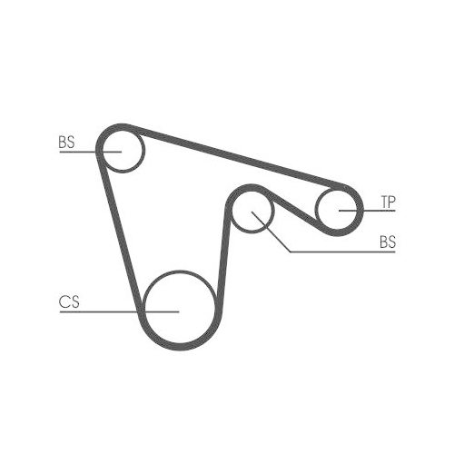 Zahnriemensatz CONTINENTAL CTAM CT970K1 für