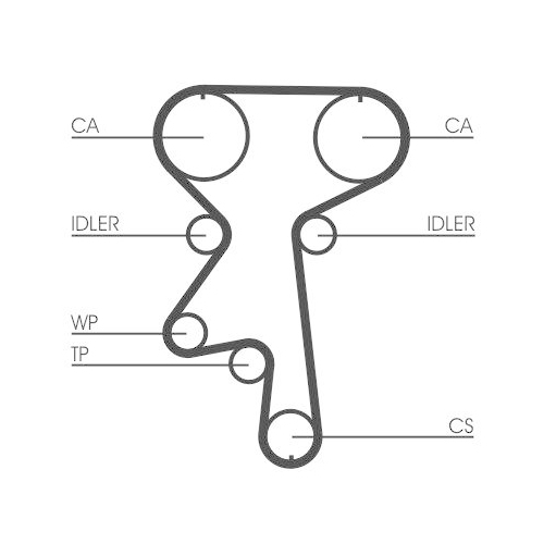 CONTINENTAL CTAM CT924WP1 Wasserpumpe + Zahnriemensatz f&uuml;r OPEL VAUXHALL DAEWOO