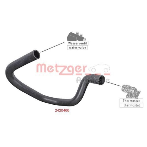 K&uuml;hlerschlauch METZGER 2420460 f&uuml;r VAG