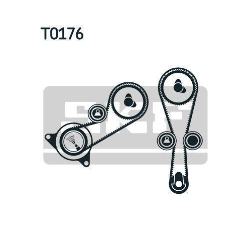 Zahnriemensatz SKF VKMA 07304 f&uuml;r HONDA MG ROVER LAND ROVER