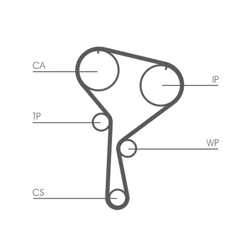 CONTINENTAL CTAM CT1035 Zahnriemen f&uuml;r NISSAN RENAULT SUZUKI DACIA