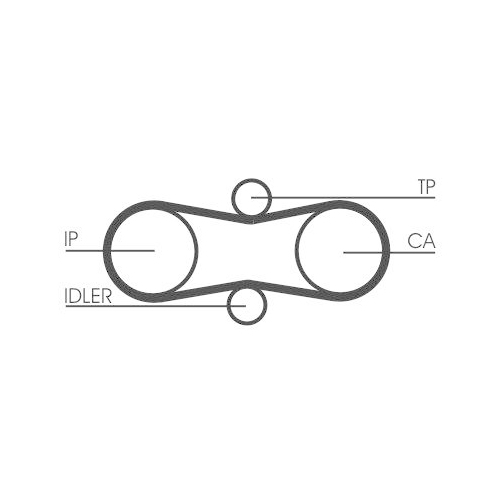Zahnriemensatz CONTINENTAL CTAM CT914K1 für