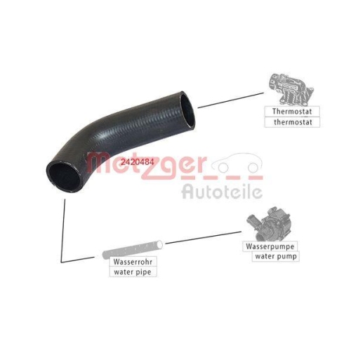 K&uuml;hlerschlauch METZGER 2420484 f&uuml;r VAG